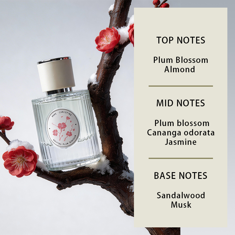 HOPE CHRISTINE Oriental Plum B - Perfume Aqua Fragrance recension och pris