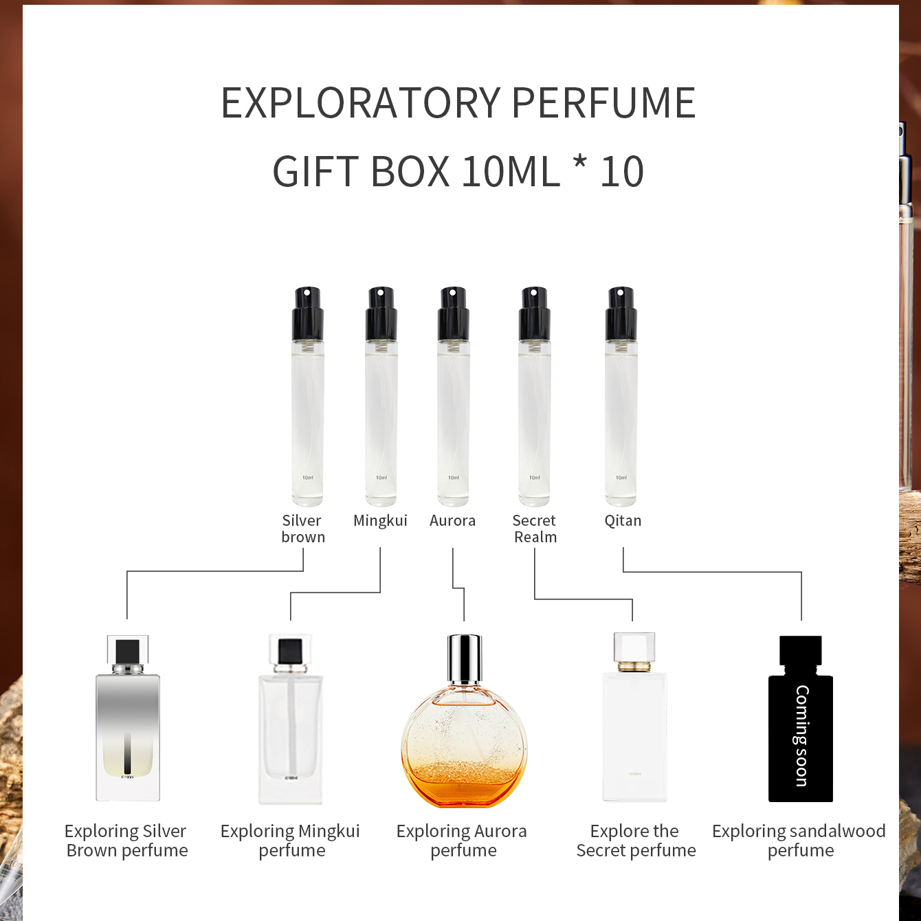 MAJESTY SECRET PHEROMAX Men's  - Perfume Aqua Fragrance recension och pris