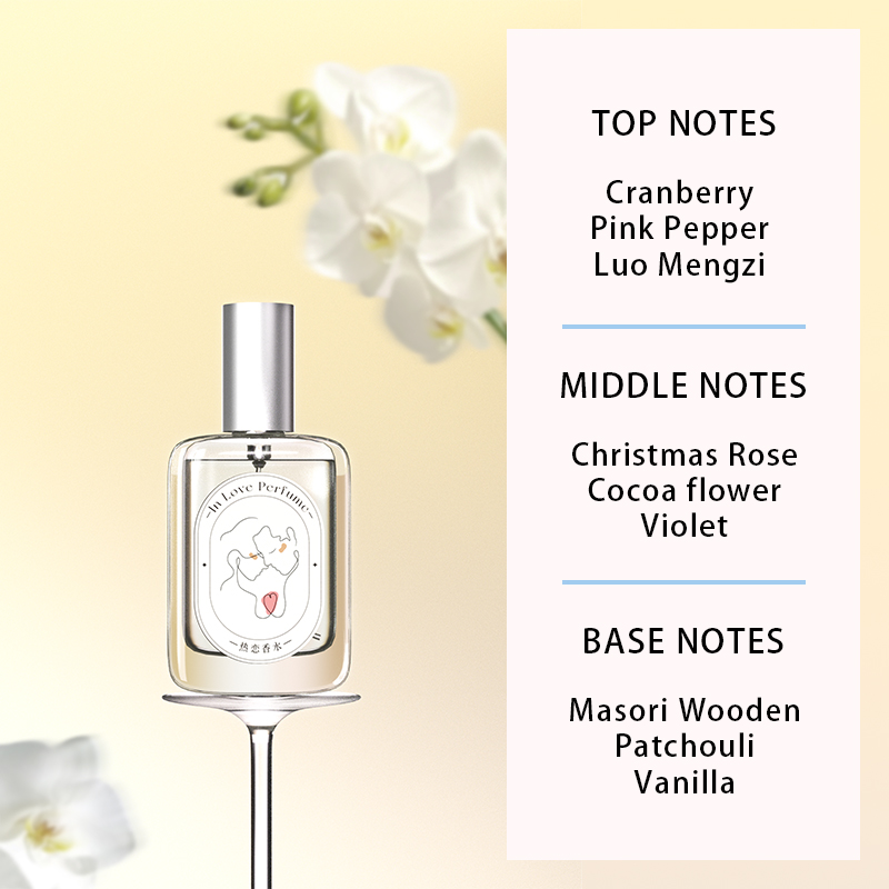 In Love Fresh Floral Fruity Wo - Perfume Aqua Fragrance recension och pris