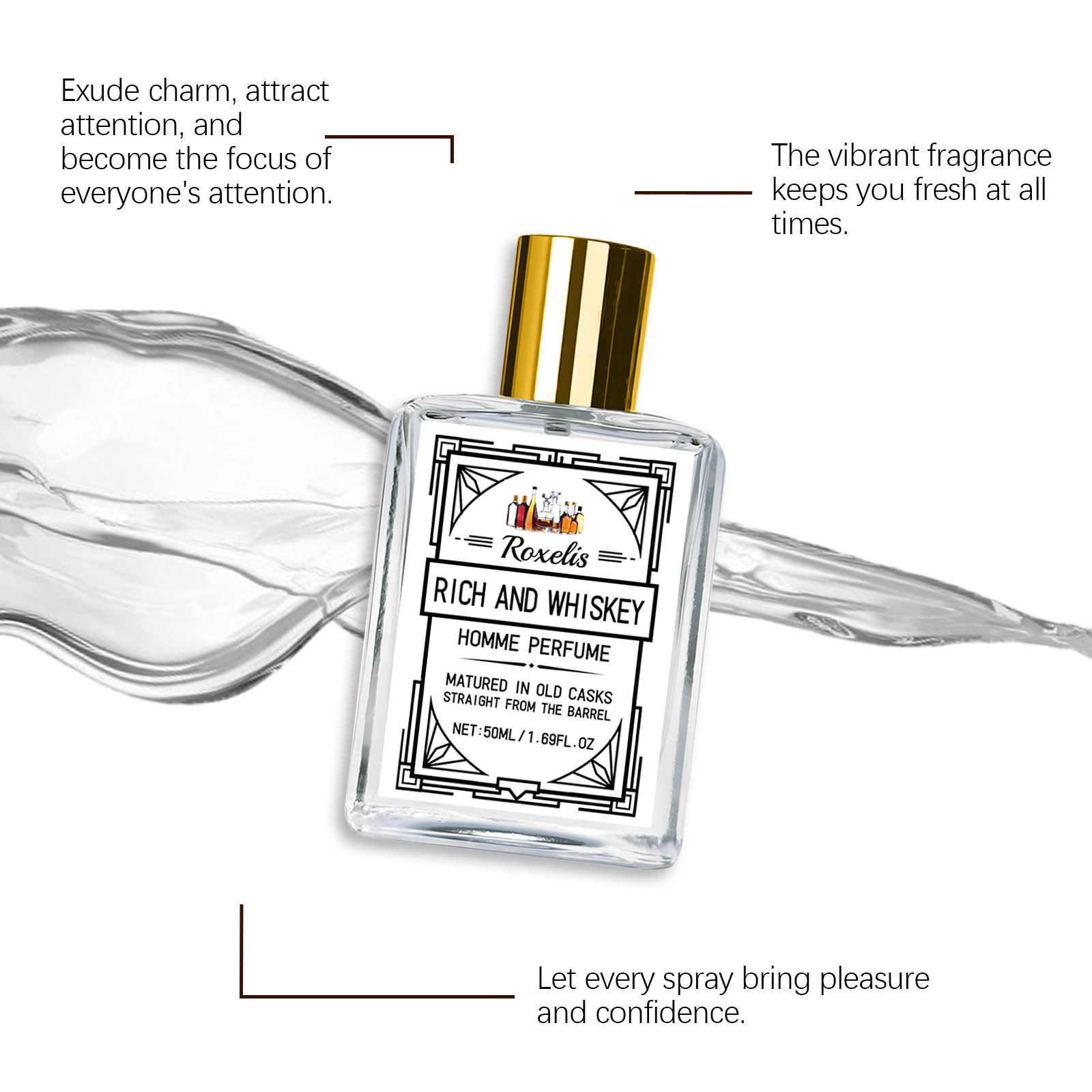 Roxelis 50ml Charm Whisky Men' - Perfume And Fragrance recension och pris