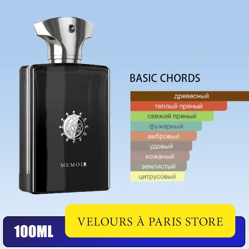 100ml Unisex Eau De Parfum Lon - Perfume Xeryus recension och pris
